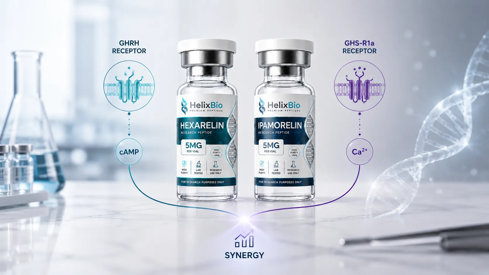 Peptide Stacking Guide: Combining Research Peptides by Mechanism